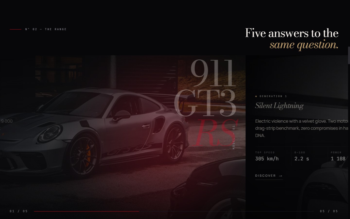 Porsche Cinematic - sekcja Models