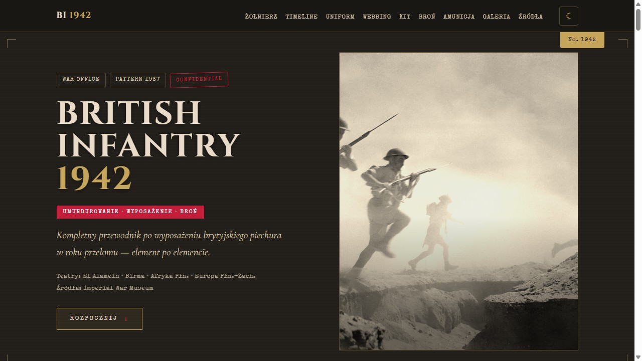 British Infantry 1942 - interaktywne dossier